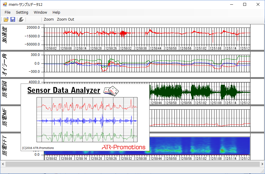 SensorDataAnalyzer