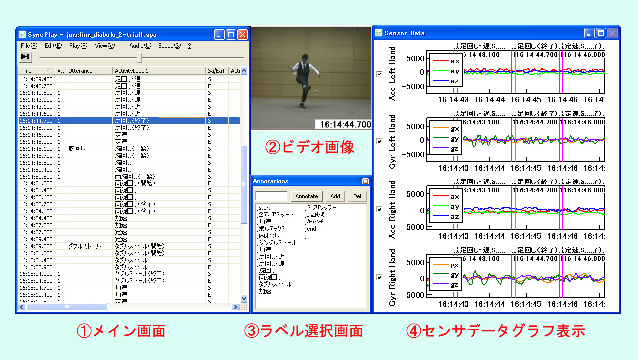 SyncPlayサンプル